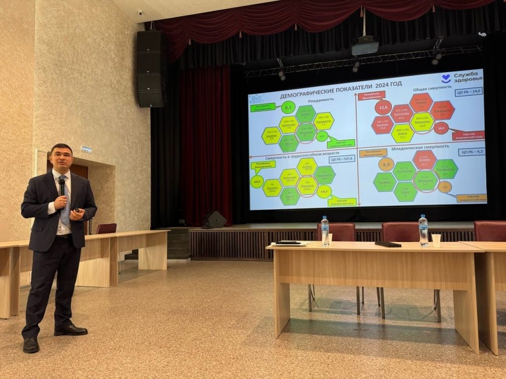 Подведение итогов 2024 года в Мишкино: важные решения и планы на будущее!